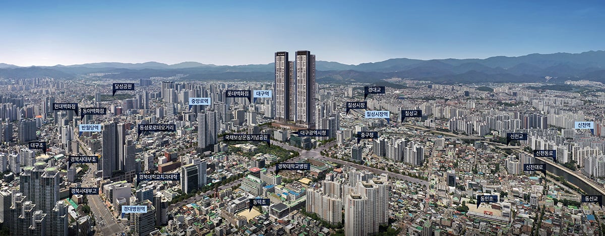 입지환경